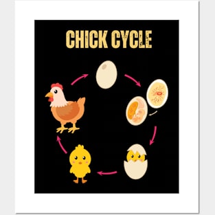 Science Chick Cycle Posters and Art